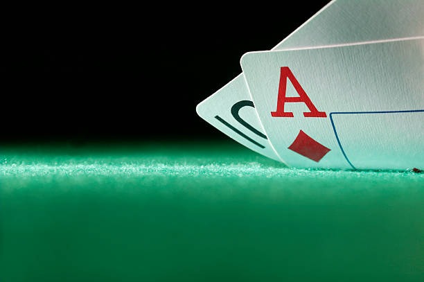 tempoto Your Account Starts With Clarity